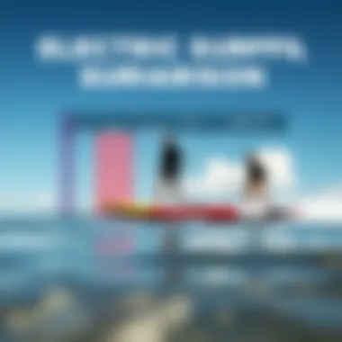 Comparison chart of electric hydrofoil surfboards