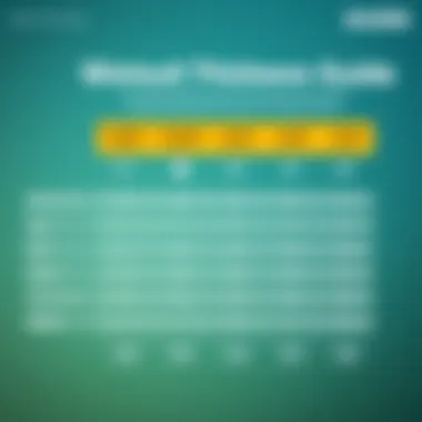 Illustration comparing wetsuit thickness options for different temperatures