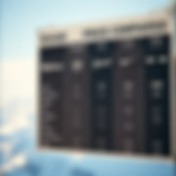 A comparison chart illustrating various foil board brands and their price ranges.